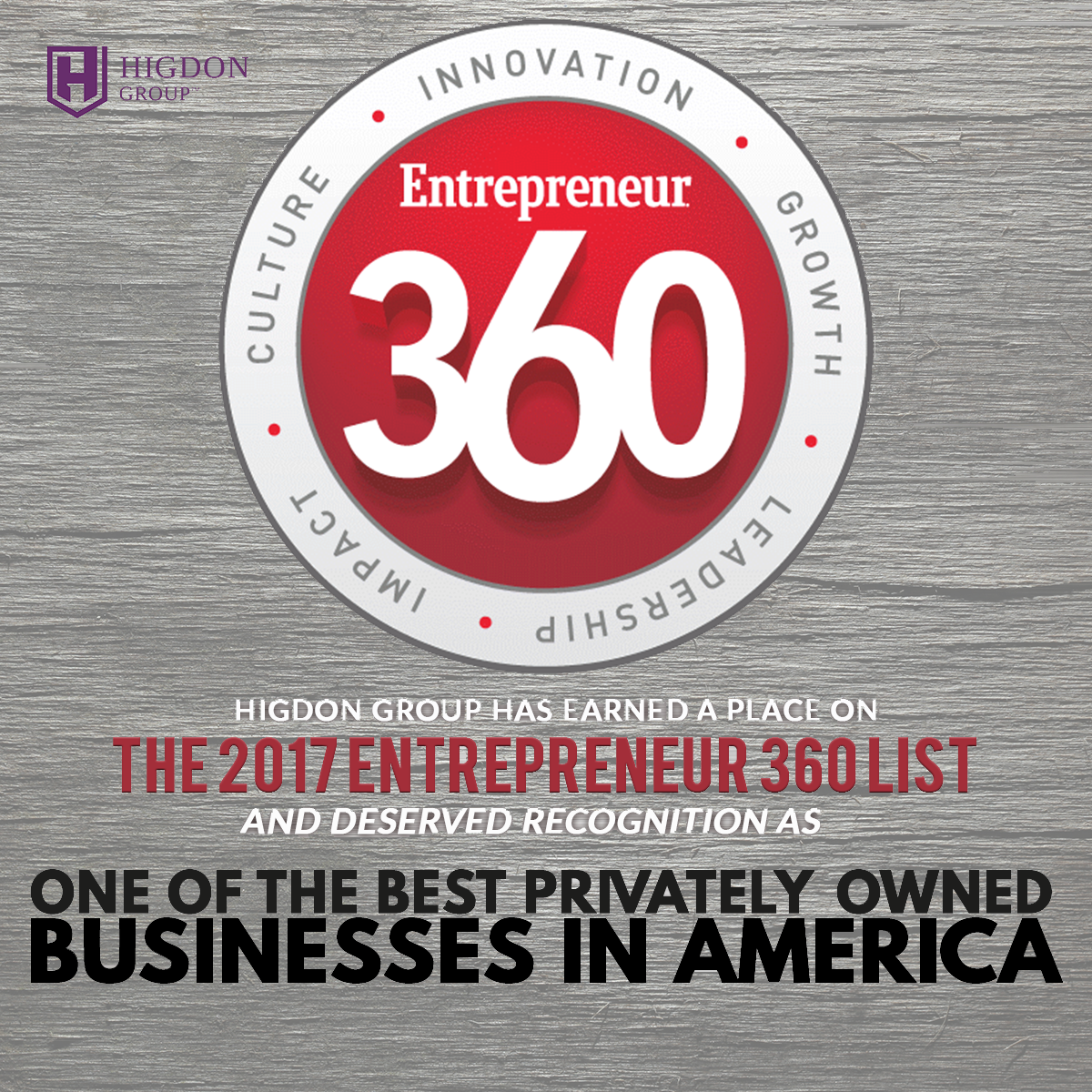 The Higdon Group named to prestigious Entrepreneur 360 list
