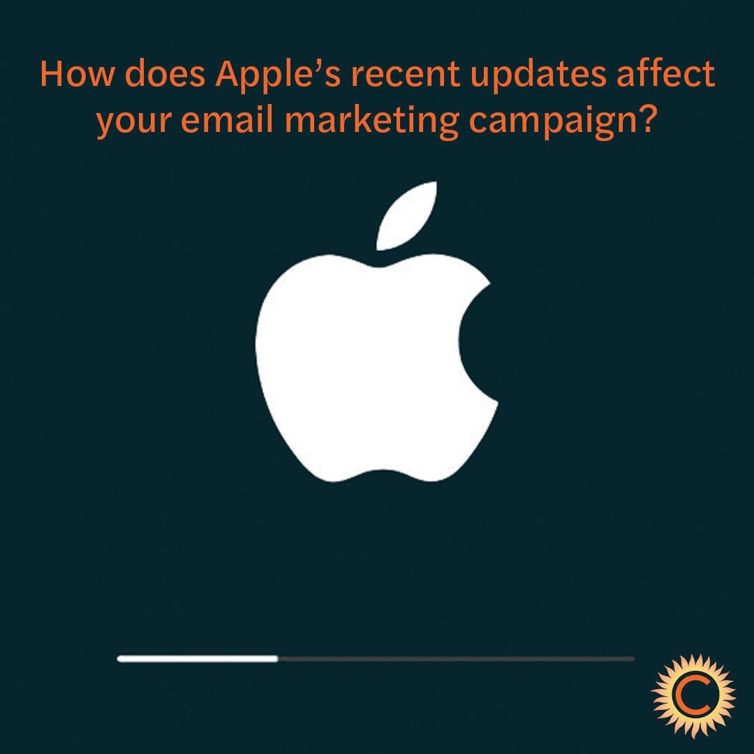 Apple iOS 15 Effects on Email Marketing Open Rates