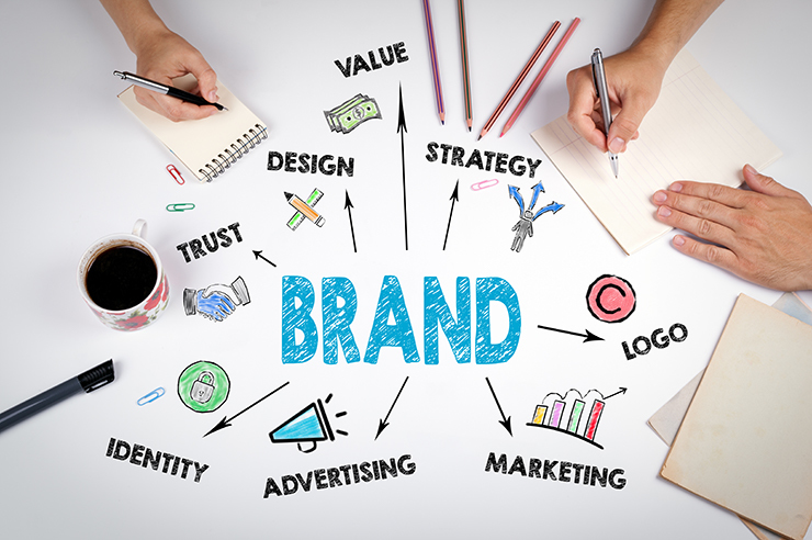 Does Your Brand Accurately Reflect Who You Are and What You Stand For?
